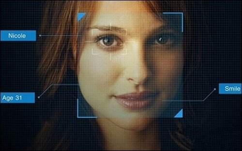 Brief Introduction to Face Recognition Access Control System